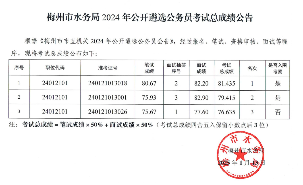 QQ截圖20250113162434.png
