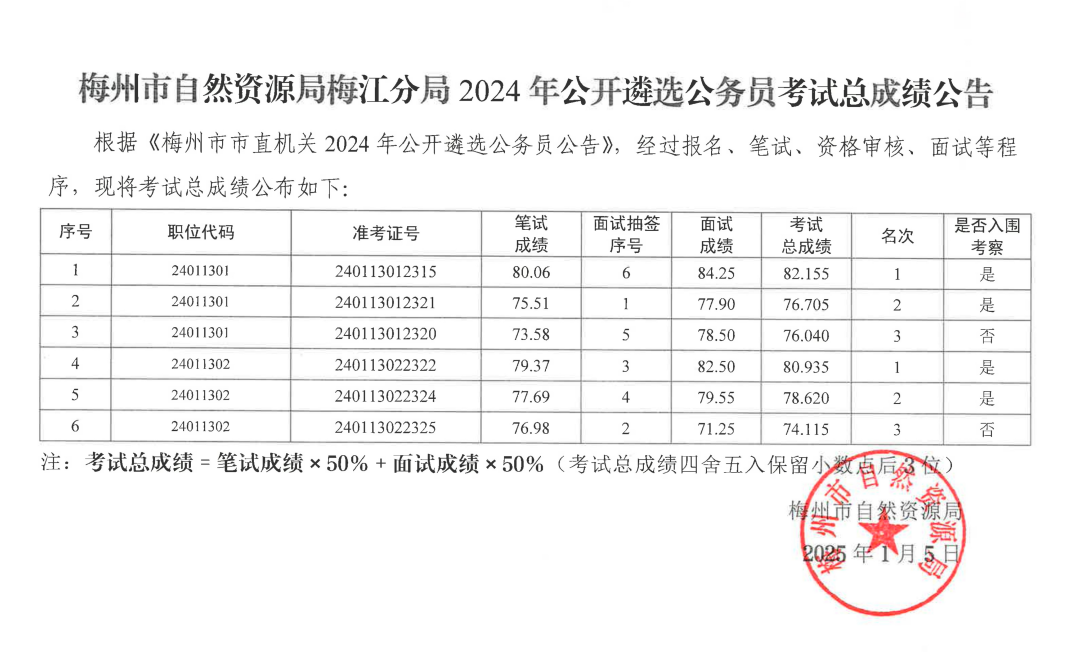 QQ截圖20250114103444.png