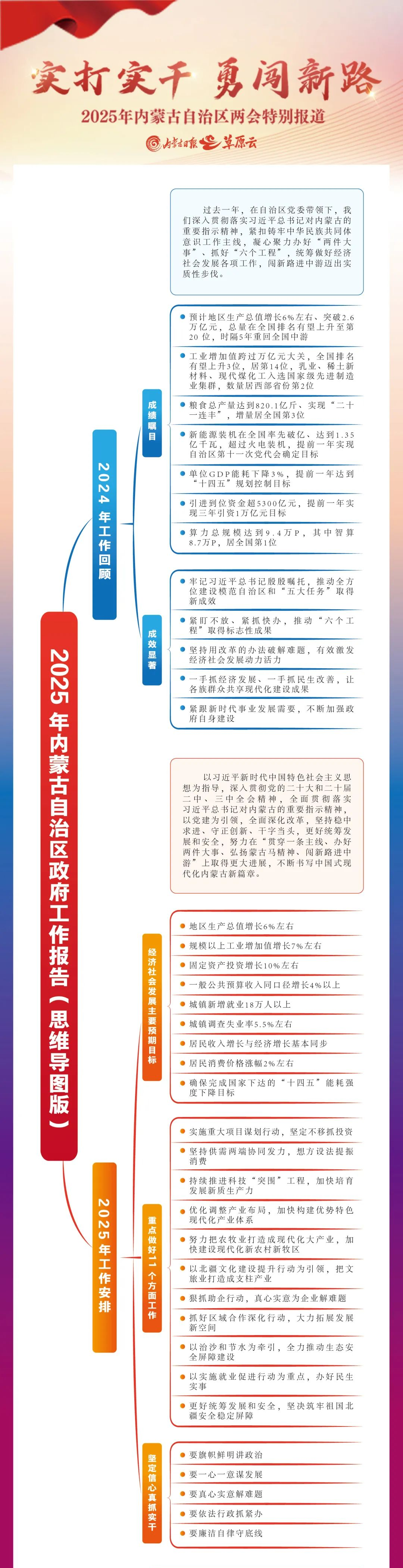內(nèi)蒙古1.png
