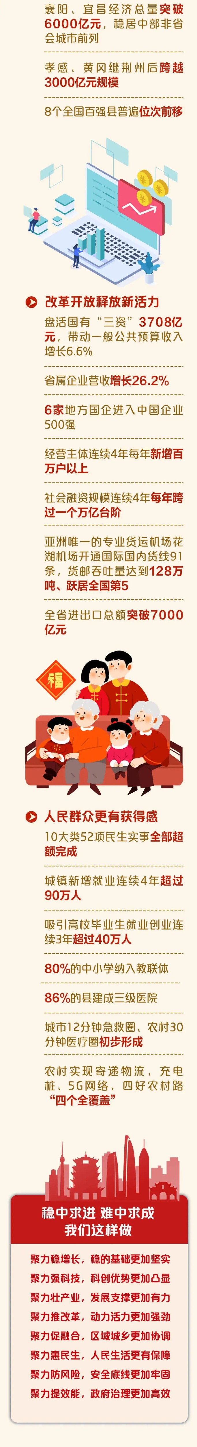 湖北2.jpg
