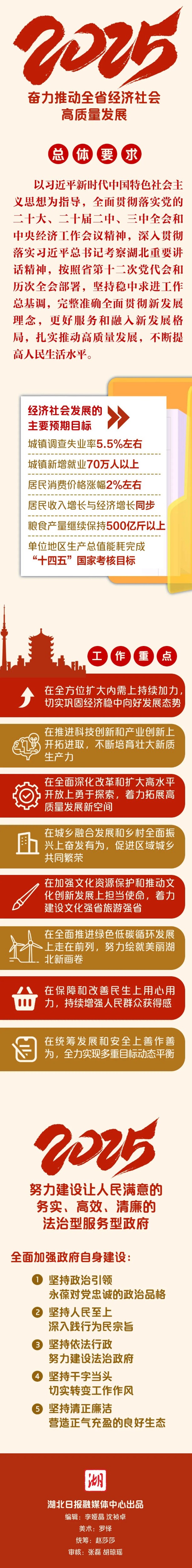 湖北3.jpg