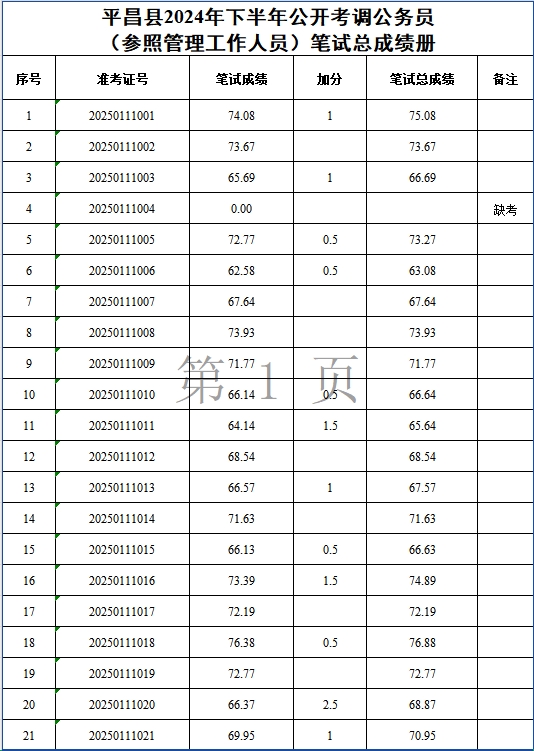微信截圖_20250113115005.png