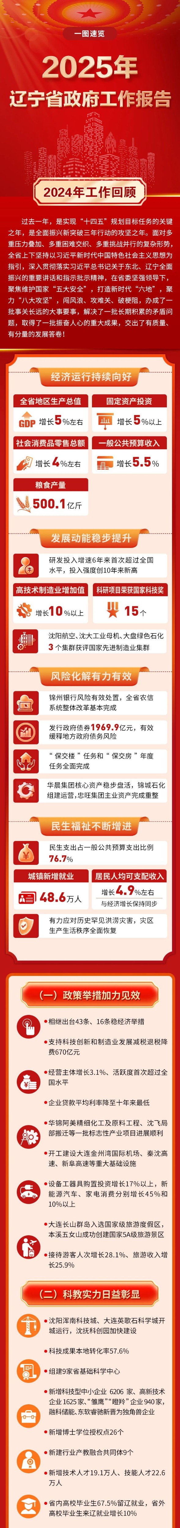 遼寧1.jpg