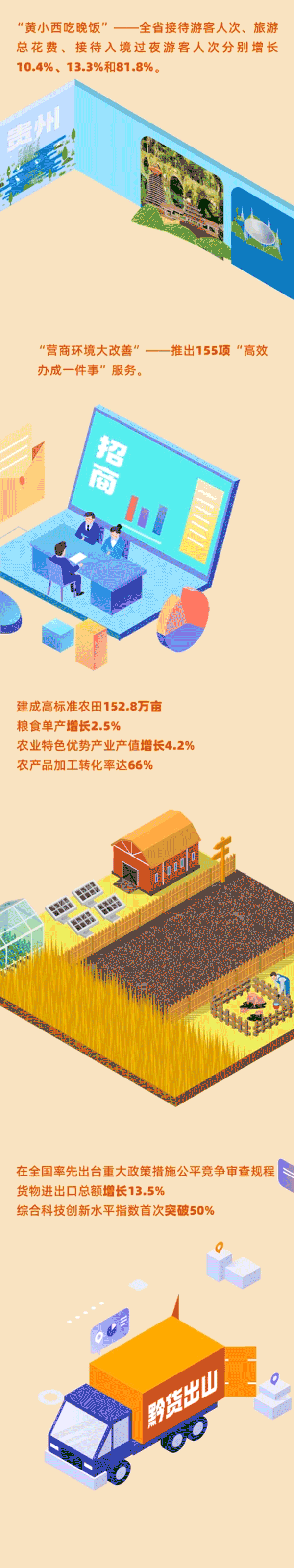 貴州3.gif