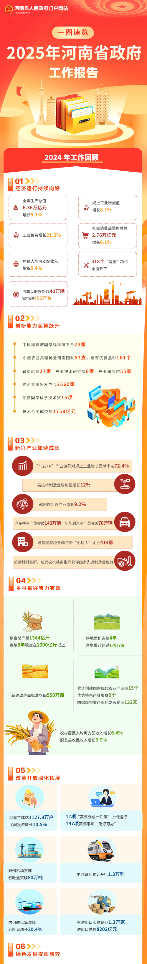 河南1.png