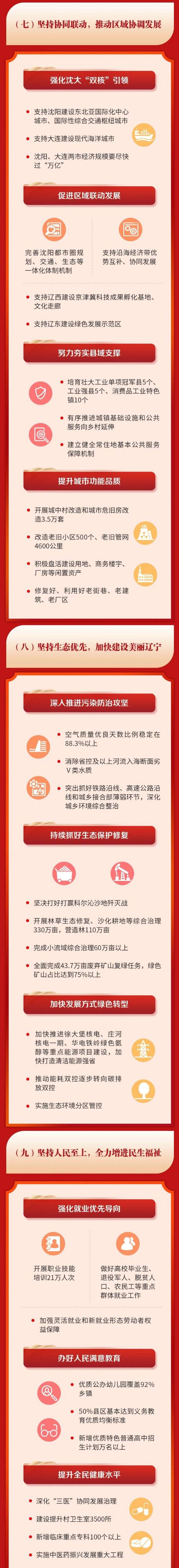 遼寧6.jpg