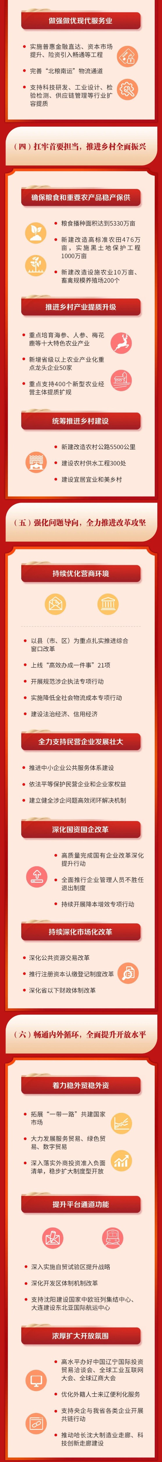 遼寧5.jpg
