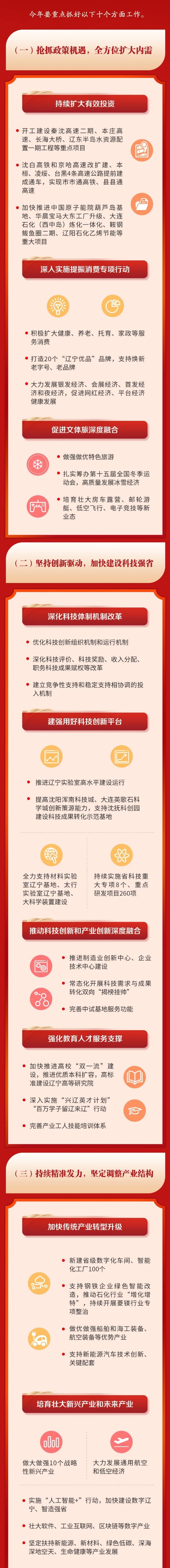 遼寧4.jpg