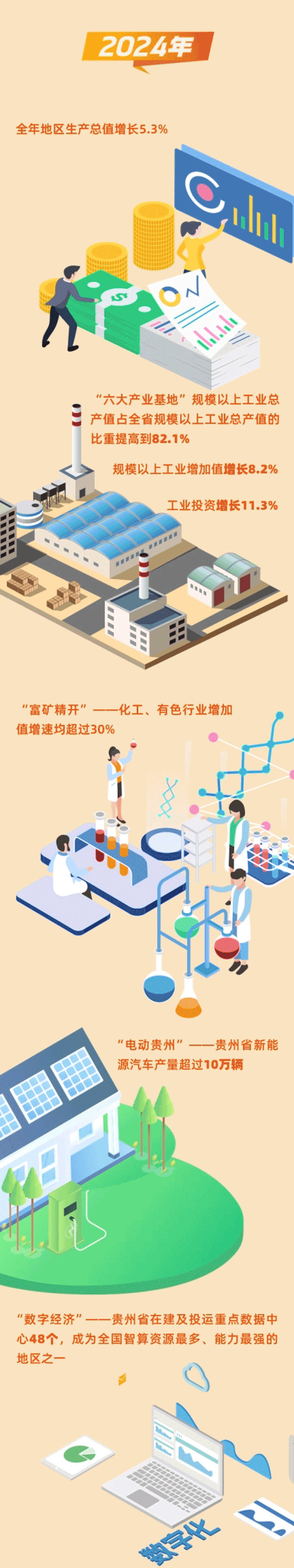 貴州2.gif