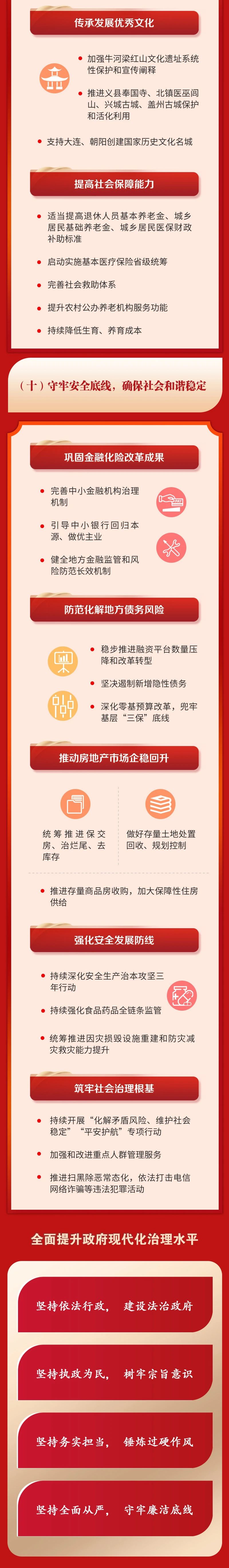 遼寧7.jpg