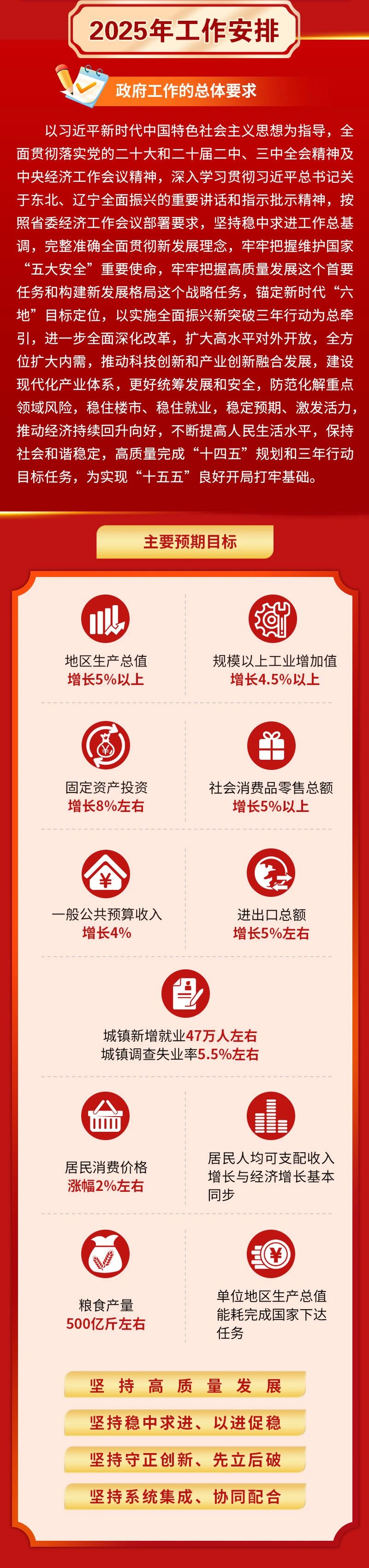 遼寧3.jpg