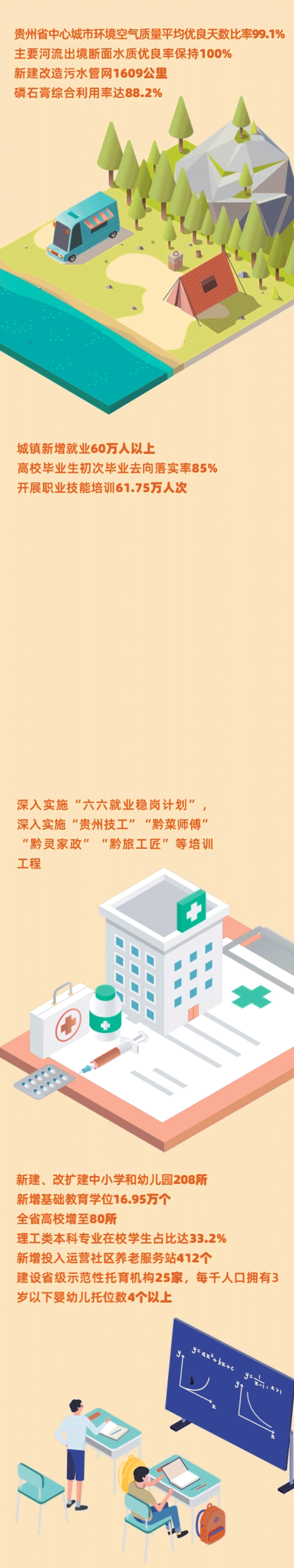 貴州4.gif