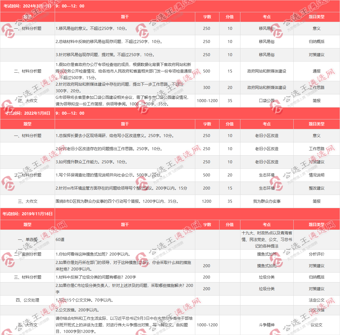 2025青海遴選2.png