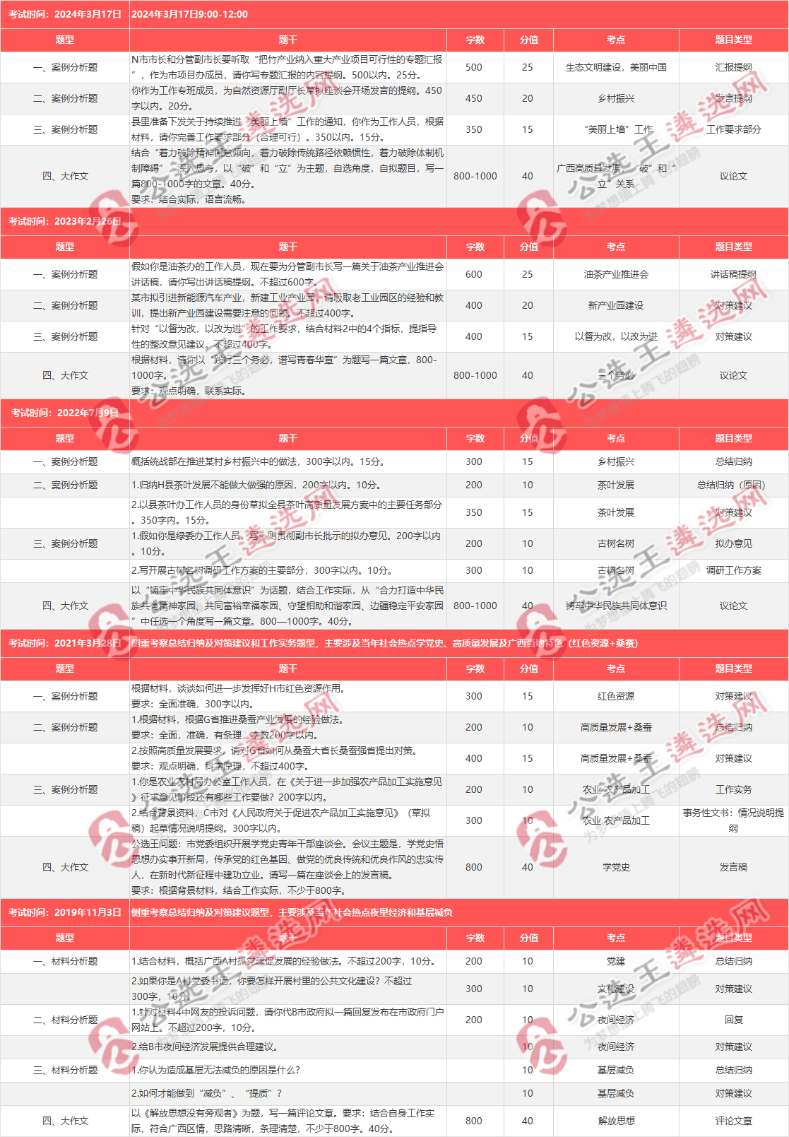 2025廣西遴選3.png