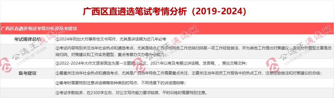 2025廣西遴選2.png
