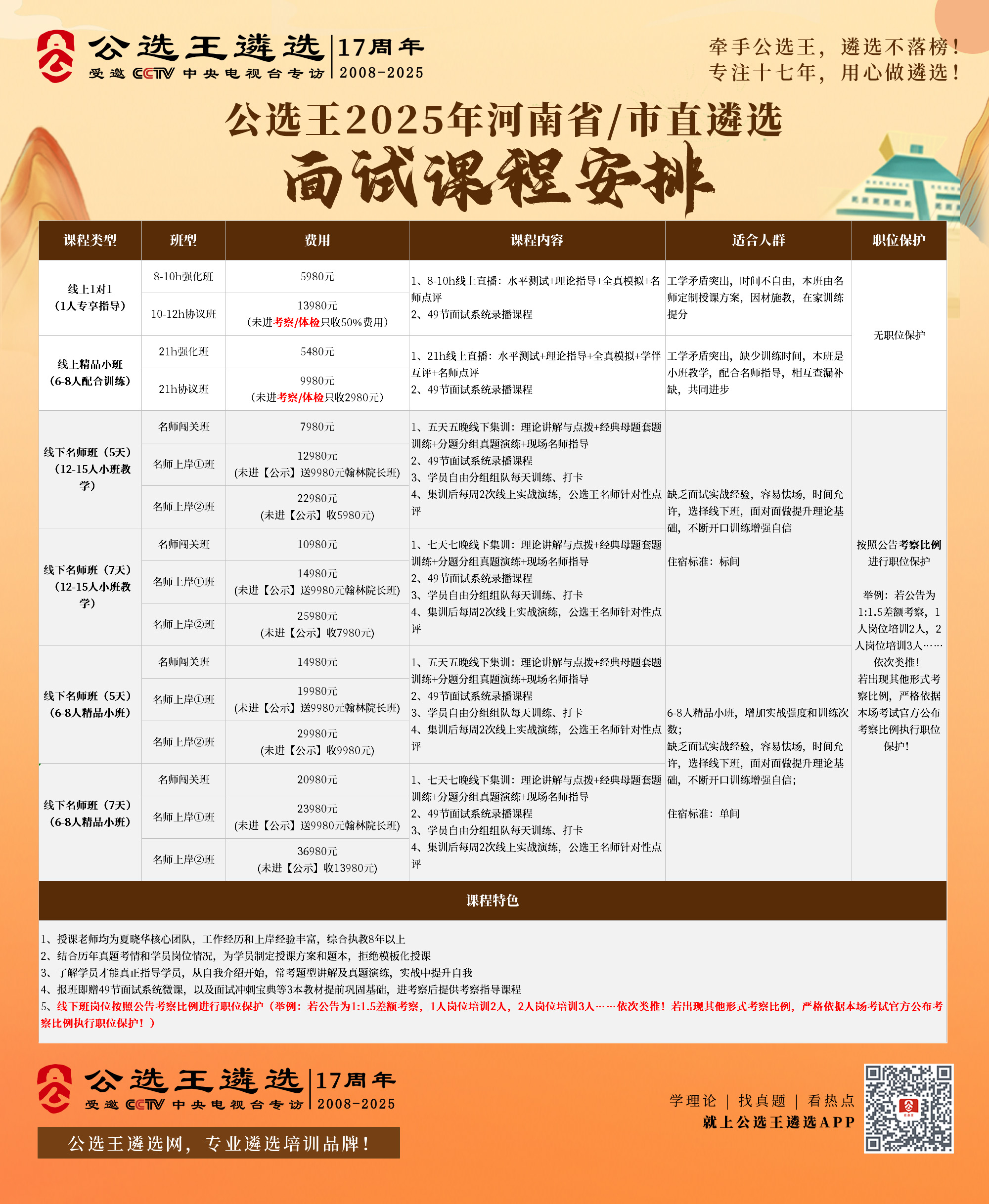 河南面試課程安排.jpg