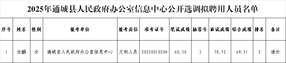 W020250317344972206184.jpg