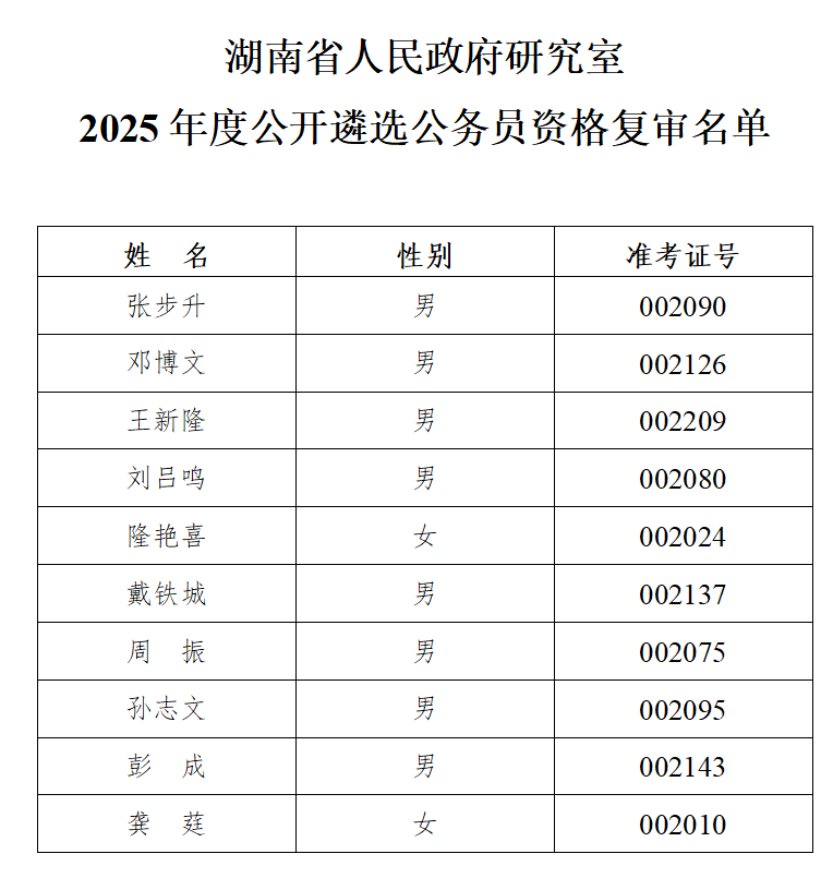 b63dffccbd4947109f1385952c350075.png