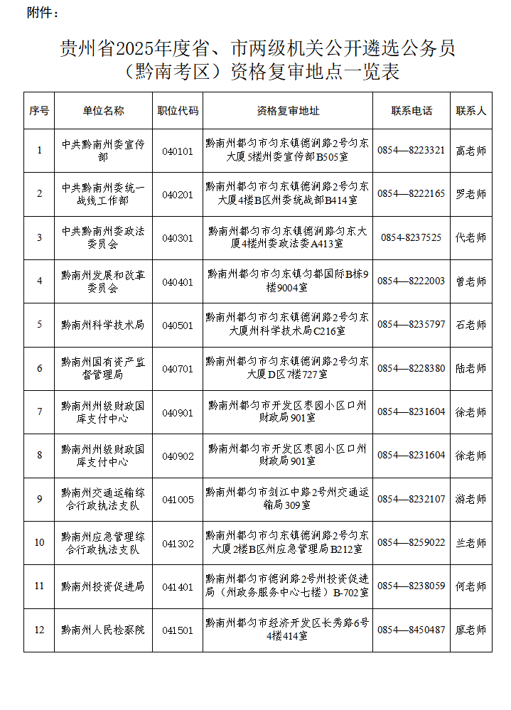 f0b3031297b390dd76d71bf18f2b9c97.png