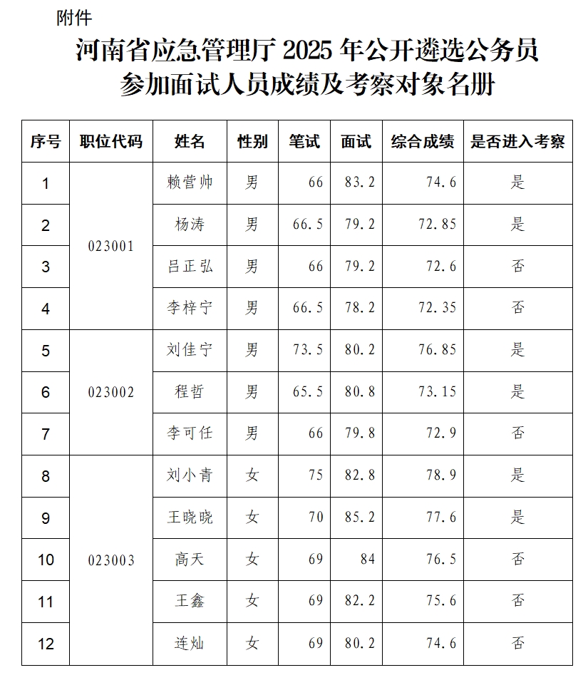 d2542ffb88804c9ab59d0b57cdc986f3.png