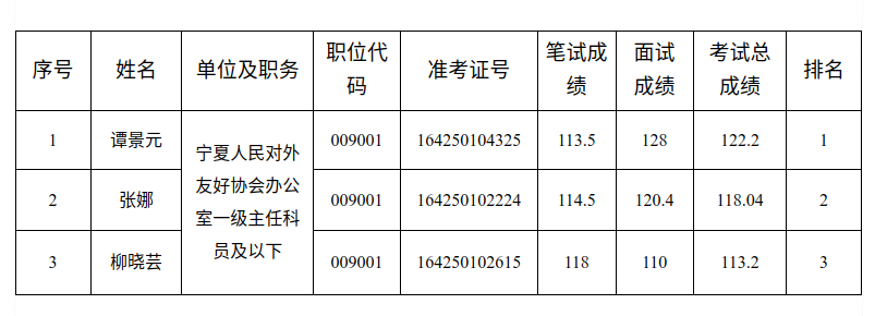 W020250430620514064529.png
