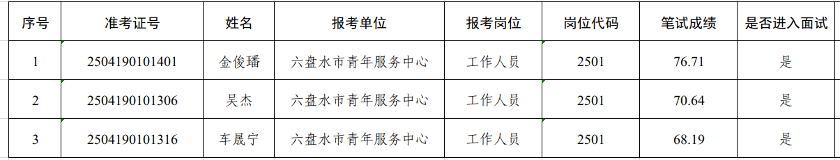 W020250513347596955376.png