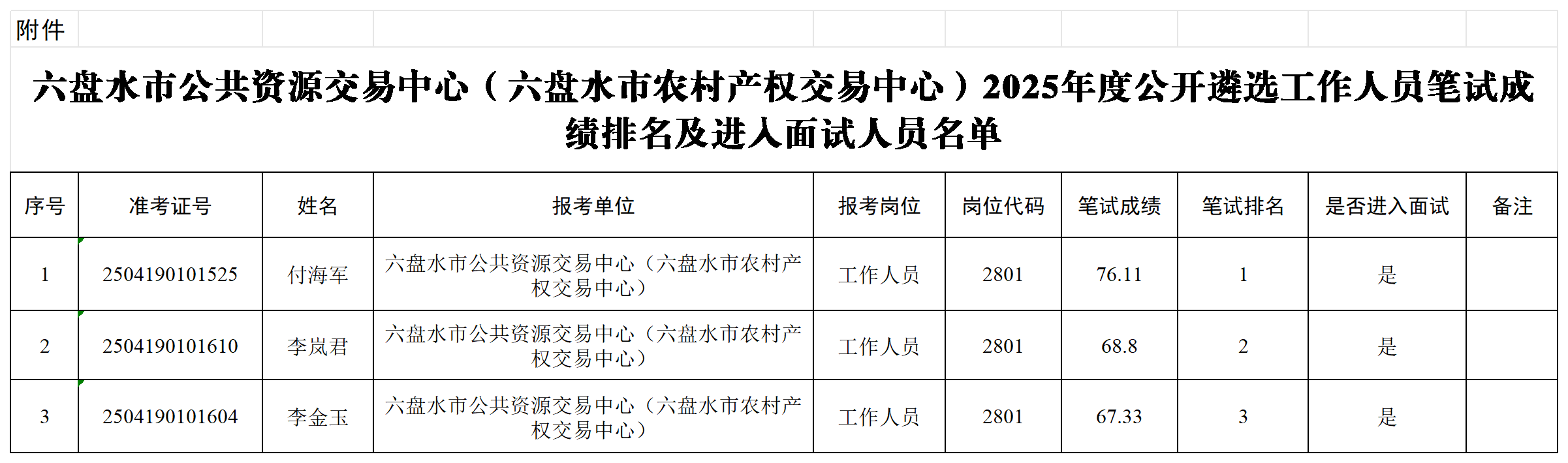 W020250513558403408054.png