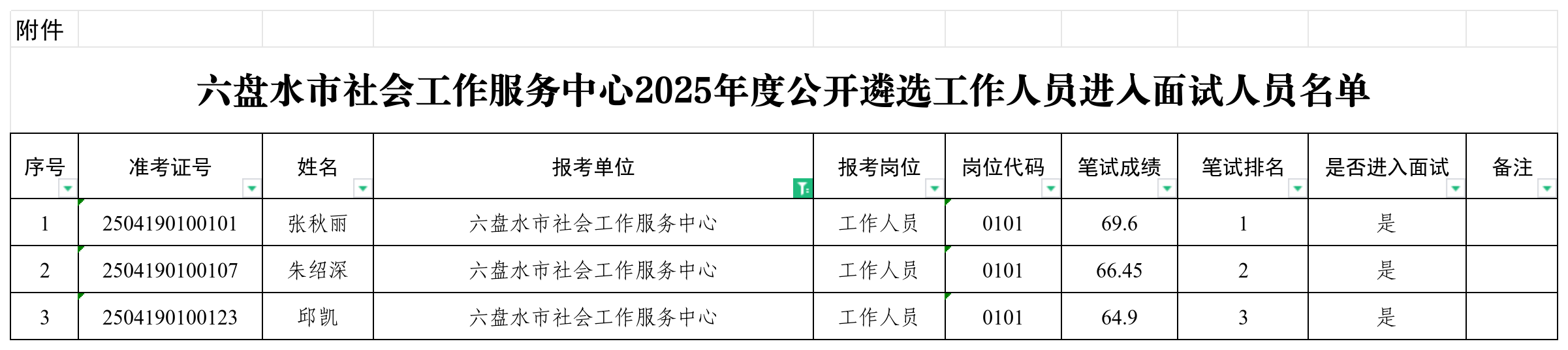 W020250514582522076987.png