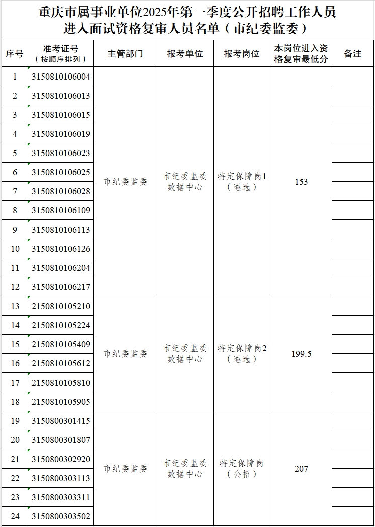 3f52f9cde529431787c52dd224a0fb8a_wh746x1047.jpg