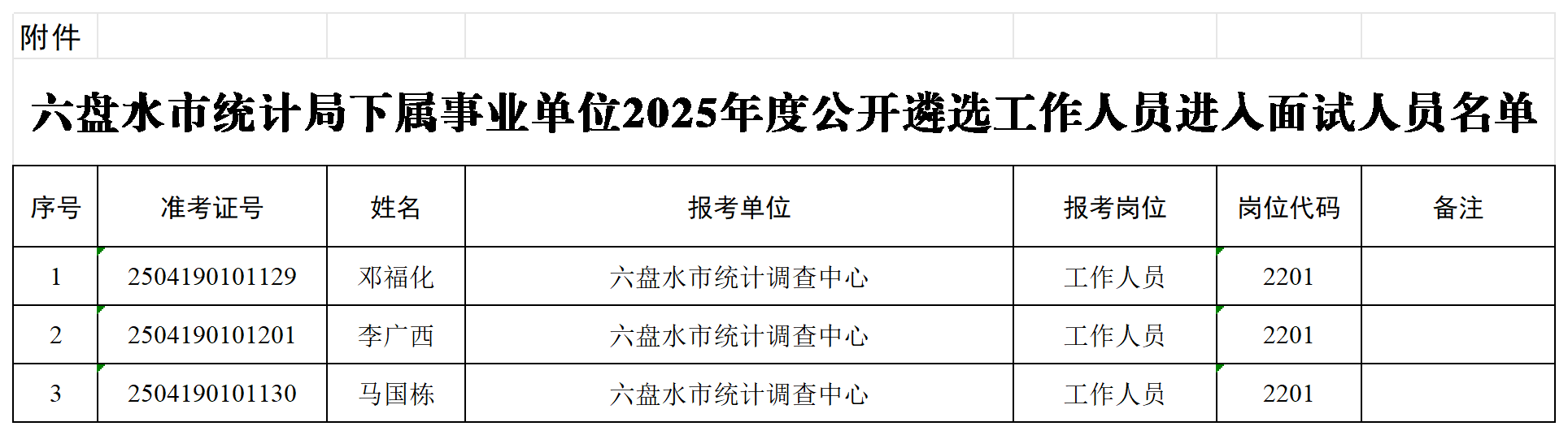 W020250514345914772451.png
