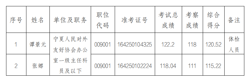 W020250521340765459886.png