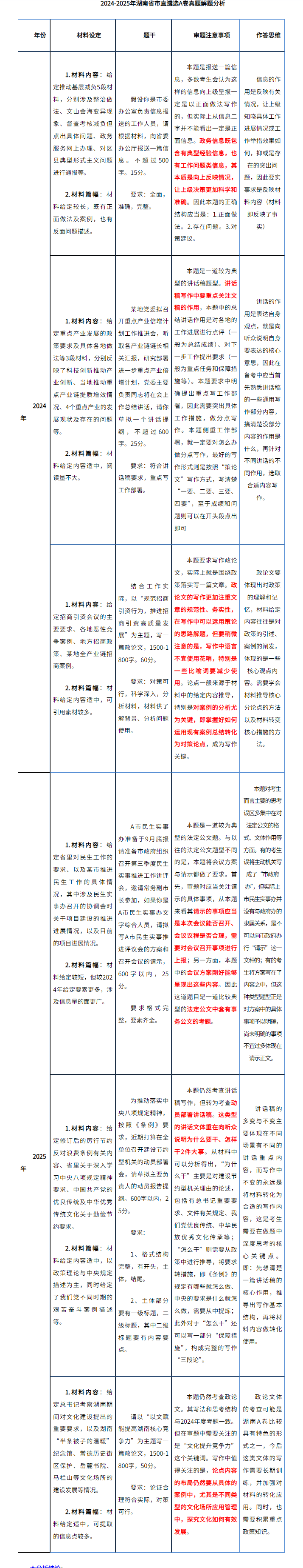 433449E7F0A1EE692D5BC8E5E8A334A1.png