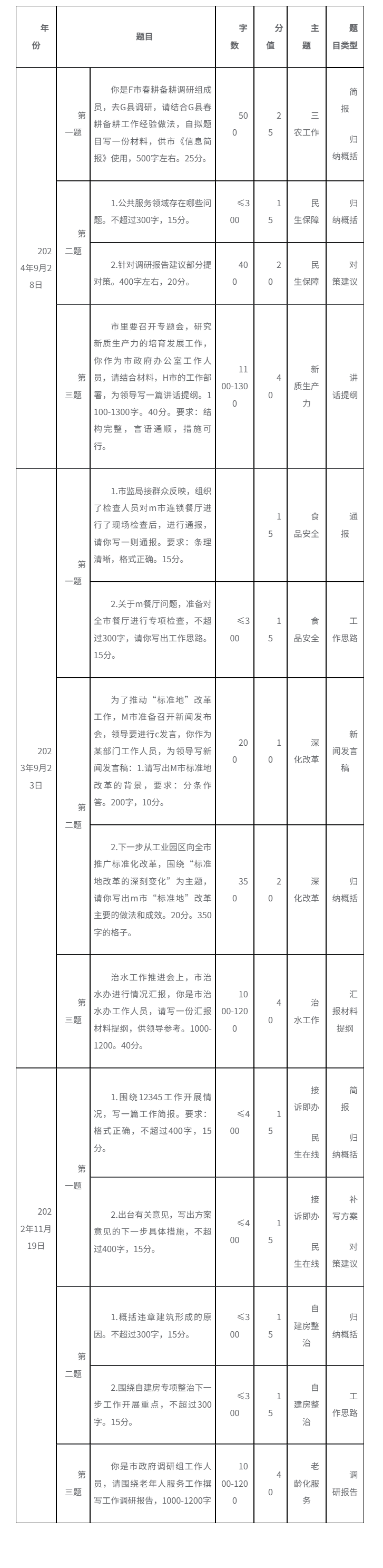 安徽D6A84ED8C6387C02BAFB03A85294839A.png