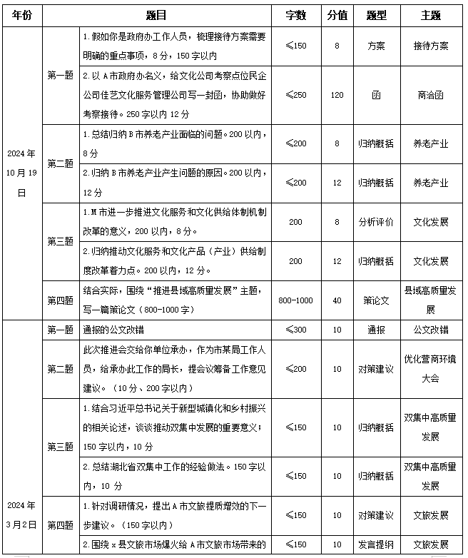 企業(yè)微信截圖_17575548438156.png