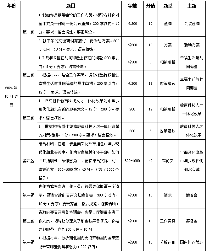 企業(yè)微信截圖_17575547501985.png