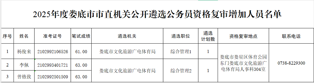 bc534101c3ff4ca884d258ac6d4fda56.png