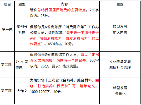企業(yè)微信截圖_17591285571651.png