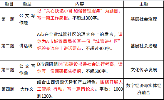 企業(yè)微信截圖_17591285405100.png