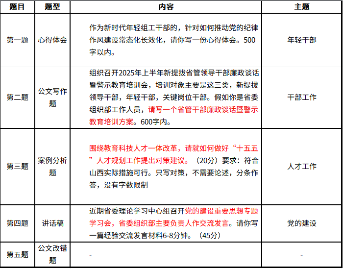 企業(yè)微信截圖_17591285208311.png