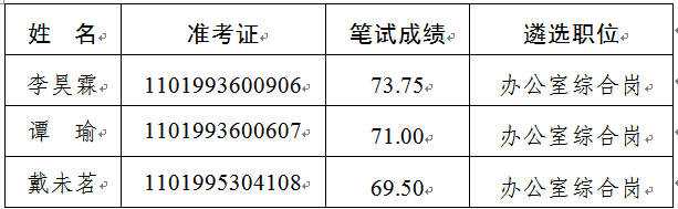 84cd42d0683648a0b70a823d77727800.png