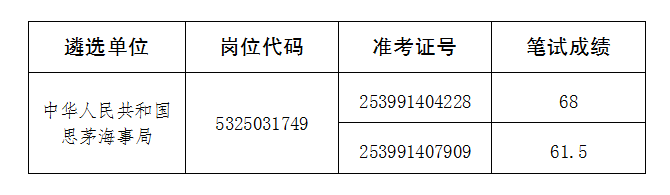 20251021040129672.png